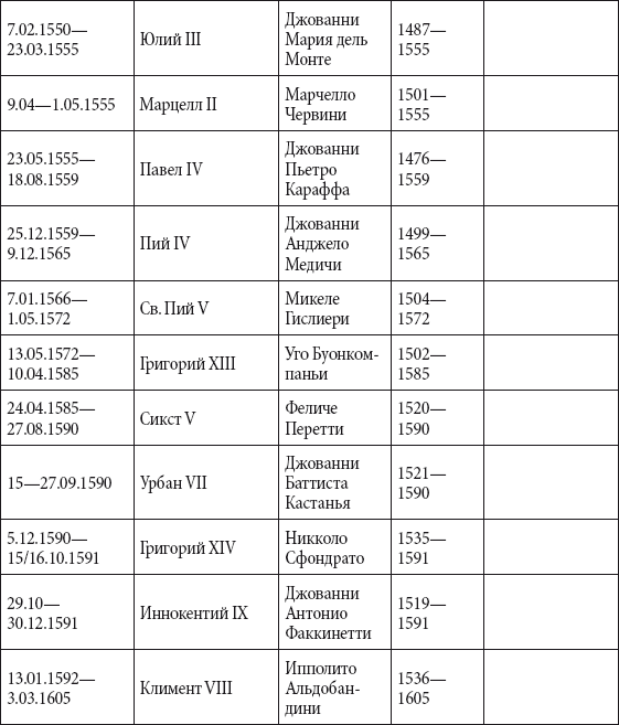 Краткий справочник необходимых знаний - i_252.png