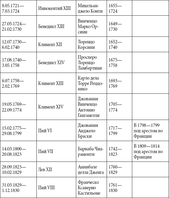 Краткий справочник необходимых знаний - i_254.png