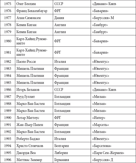 Краткий справочник необходимых знаний - i_357.png