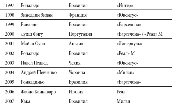 Краткий справочник необходимых знаний - i_358.png