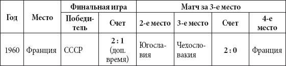 Краткий справочник необходимых знаний - i_362.png