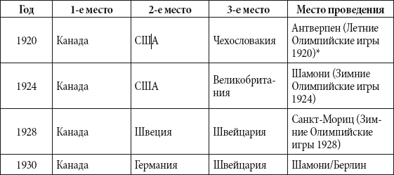 Краткий справочник необходимых знаний - i_365.png