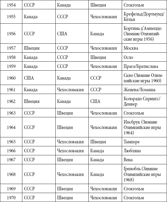 Краткий справочник необходимых знаний - i_366.png