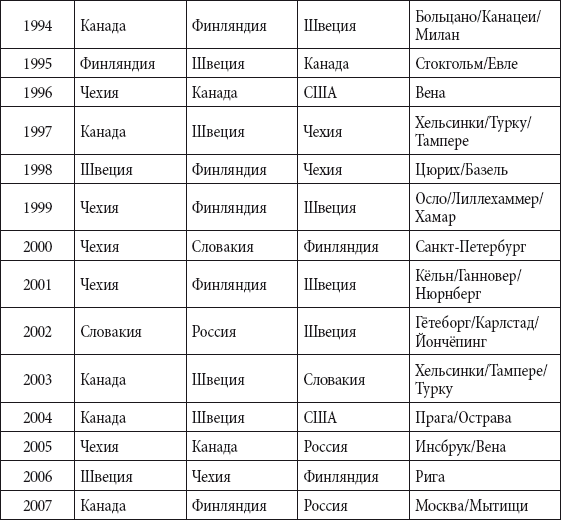 Краткий справочник необходимых знаний - i_368.png