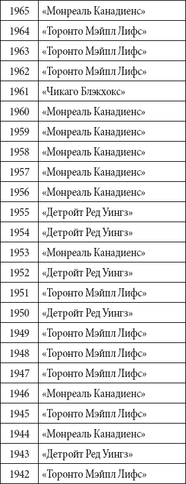 Краткий справочник необходимых знаний - i_371.png