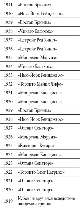 Краткий справочник необходимых знаний - i_372.png