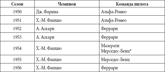 Краткий справочник необходимых знаний - i_378.png