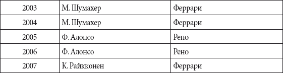 Краткий справочник необходимых знаний - i_381.png
