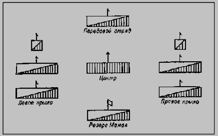 Ханы и князья. Золотая Орда и русские княжества - any2fbimgloader11.png