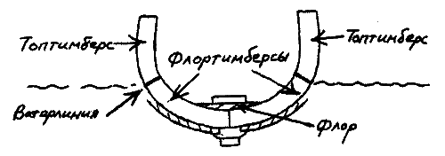 Фрегат Звенящий (сборник) - i_017.png
