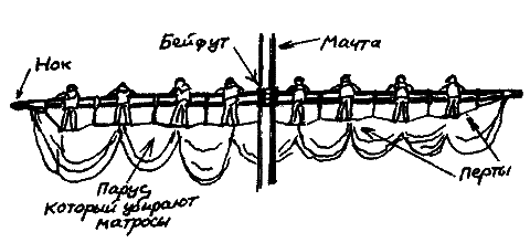 Фрегат Звенящий (сборник) - i_044.png