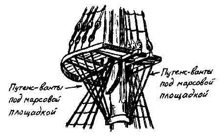 Фрегат Звенящий (сборник) - i_052.png