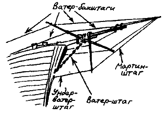 Фрегат Звенящий (сборник) - i_054.png