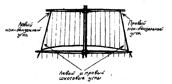 Фрегат Звенящий (сборник) - i_072.png