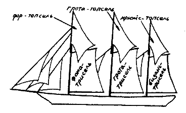 Фрегат Звенящий (сборник) - i_079.png