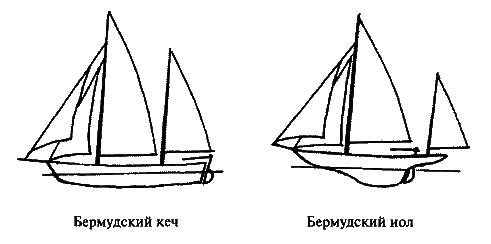 Фрегат Звенящий (сборник) - i_108.png