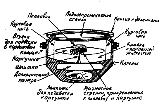 Фрегат Звенящий (сборник) - i_114.png