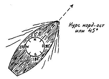 Фрегат Звенящий (сборник) - i_121.png