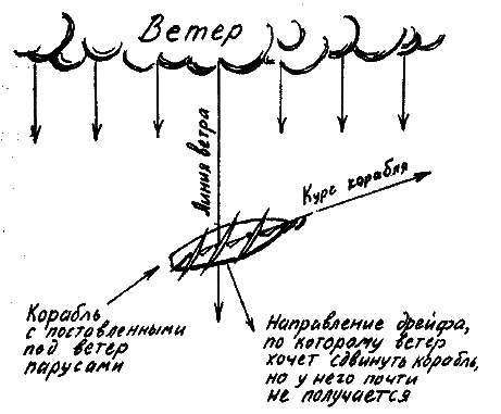 Фрегат Звенящий (сборник) - i_123.png