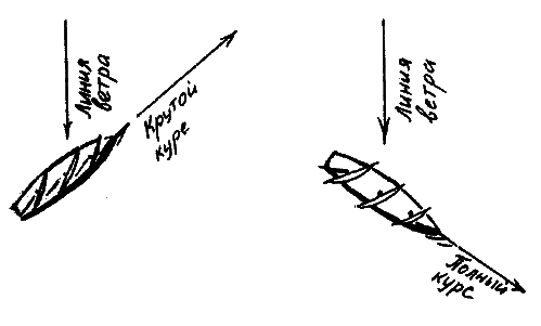 Фрегат Звенящий (сборник) - i_124.png