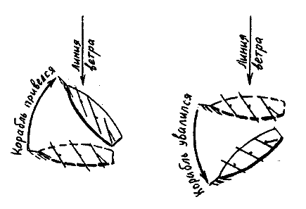 Фрегат Звенящий (сборник) - i_125.png