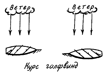 Фрегат Звенящий (сборник) - i_128.png