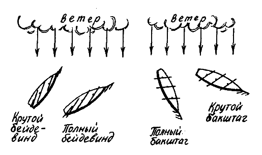 Фрегат Звенящий (сборник) - i_130.png