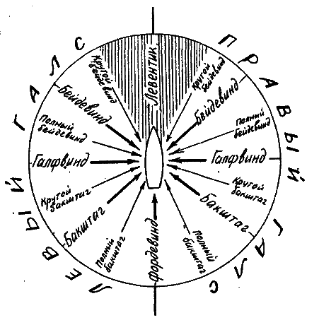 Фрегат Звенящий (сборник) - i_132.png