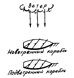 Фрегат Звенящий (сборник) - i_135.png