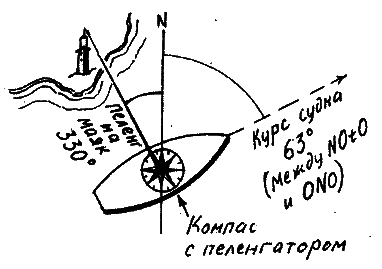 Фрегат Звенящий (сборник) - i_149.png