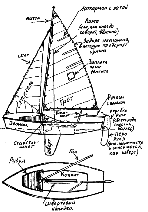 Фрегат Звенящий (сборник) - i_152.png