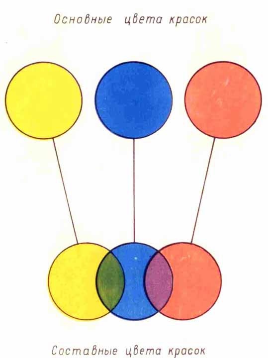 Давайте рисовать - i_017.jpg