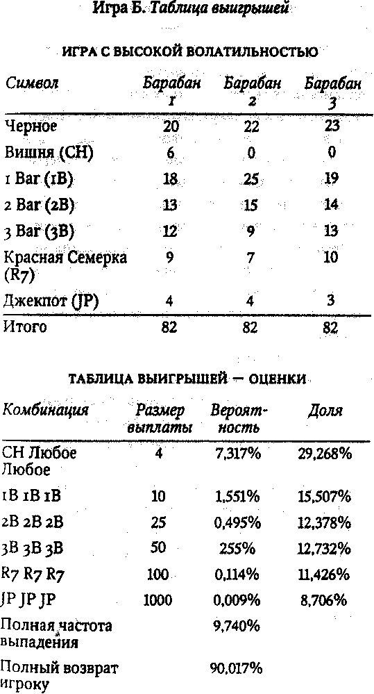 Алекс в стране чисел. Необычайное путешествие в волшебный мир математики - i_131.jpg