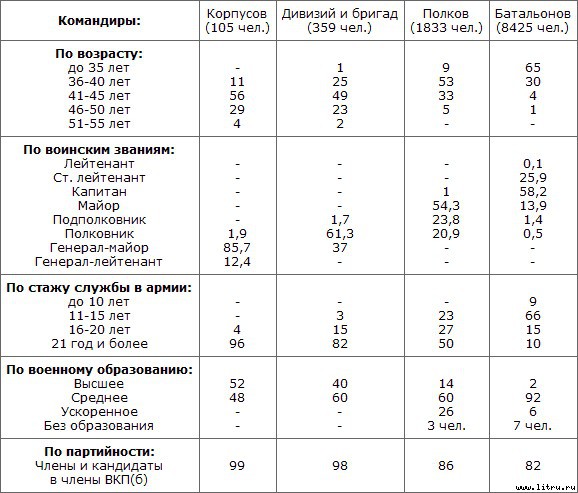 Человеческий фактор - i_048.jpg