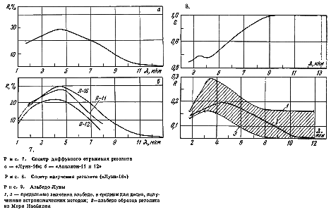 Лунная афера США - i_17.png
