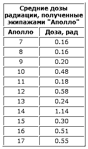 Лунная афера США - i_112.png