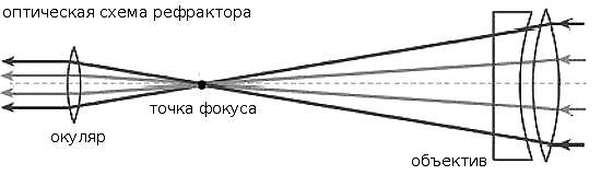 Удивительная астрономия - i_048.jpg