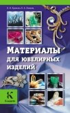 Материалы для ювелирных изделий - Куманин Владимир Игоревич