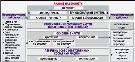 Вертолёт 1999 04 - pic_34.jpg