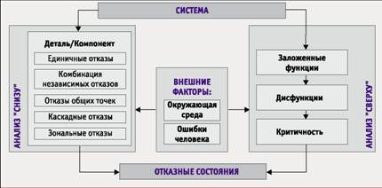 Вертолёт 1999 04 - pic_35.jpg
