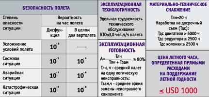 Вертолёт 1999 04 - pic_37.jpg