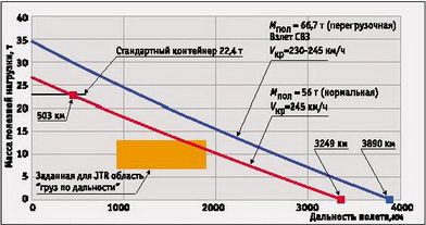 Вертолёт 2000 04 - pic_20.jpg