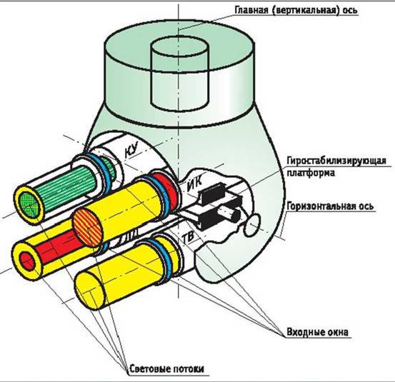 Вертолет, 2004 №2 - pic_36.jpg