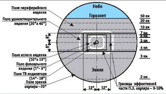 Вертолет, 2004 №2 - pic_42.jpg