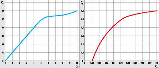 Вертолет, 2004 №2 - pic_68.jpg