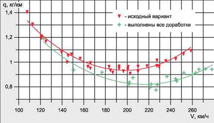 Вертолёт, 2005 № 04 - pic_17.jpg