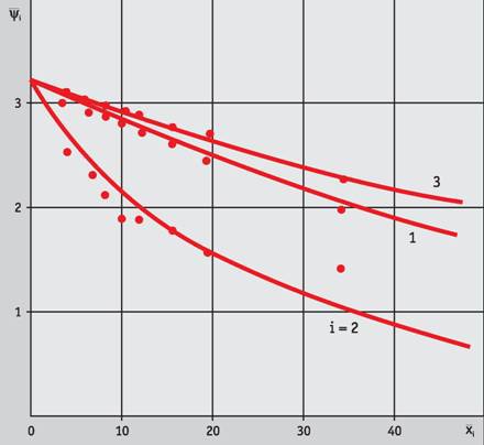 Вертолёт, 2006 №2 - pic_6.jpg