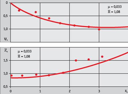 Вертолёт, 2006 №2 - pic_8.jpg