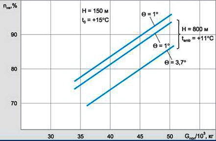 Вертолёт, 2005 № 02 - pic_39.jpg