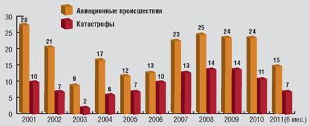 Взлёт 2011 11 - pic_61.jpg